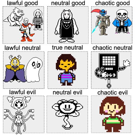 undertale lv|undertale level chart.